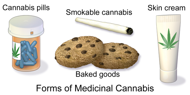 Medical Cannabis