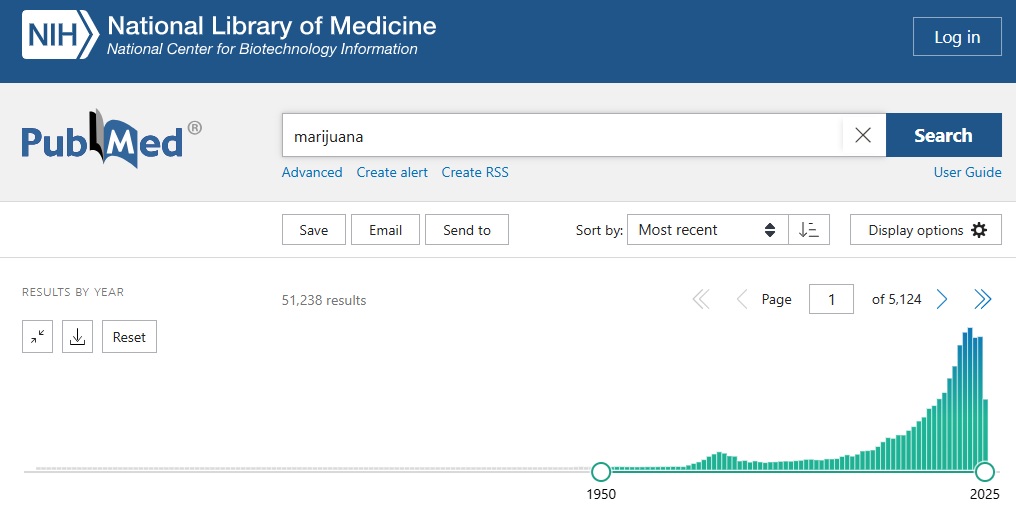 pubmed marijuana research results